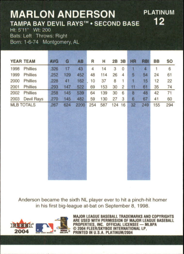 2004 Fleer Platinum Baseball "Main Set" Cards - Picture 25 of 387