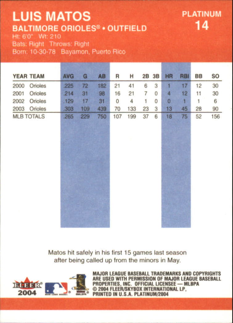 2004 Fleer Platinum Baseball "Main Set" Cards - Picture 29 of 387