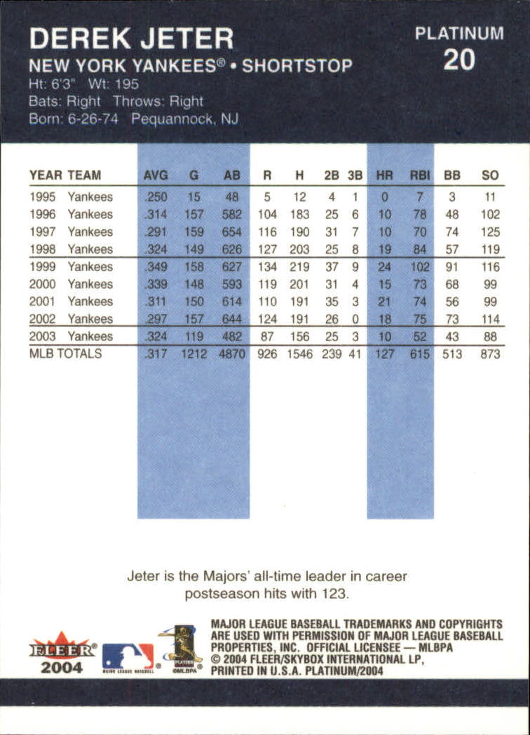 2004 Fleer Platinum Baseball "Main Set" Cards - Picture 41 of 387