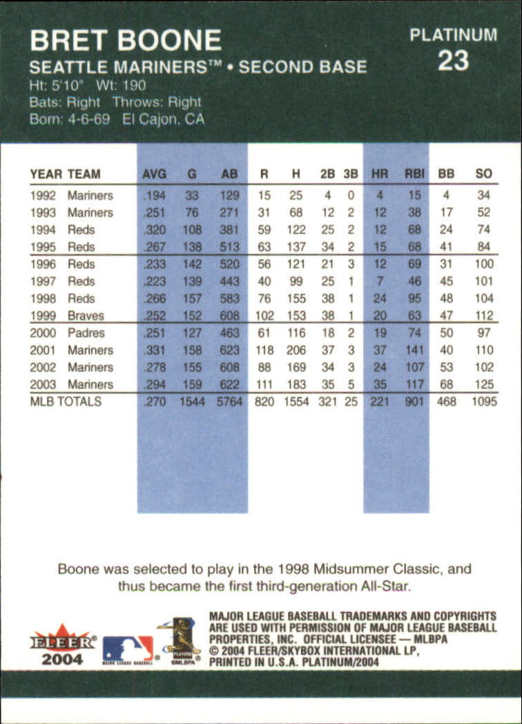 2004 Fleer Platinum Baseball "Main Set" Cards - Picture 47 of 387