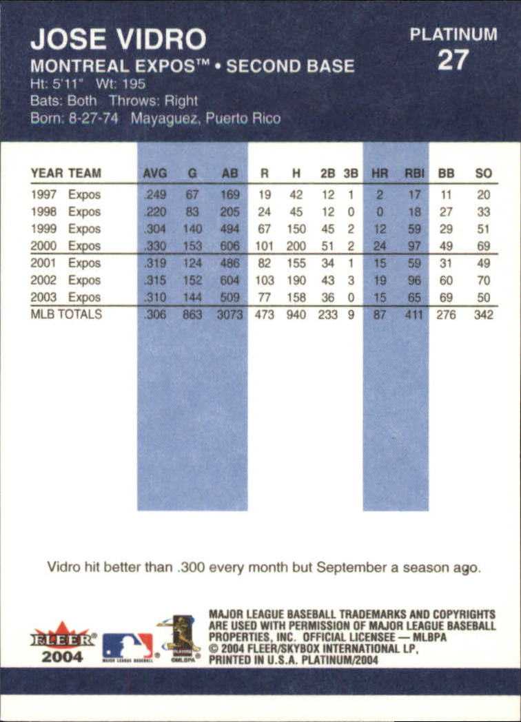 2004 Fleer Platinum Baseball "Main Set" Cards - Picture 55 of 387