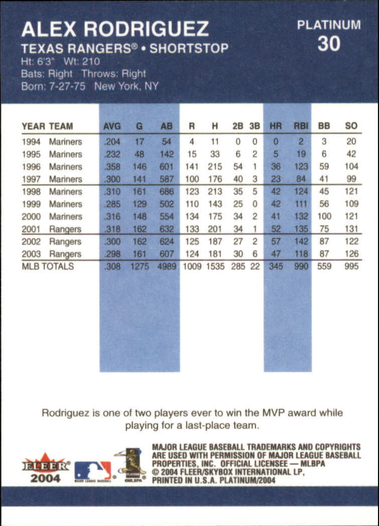 2004 Fleer Platinum Baseball "Main Set" Cards - Picture 61 of 387