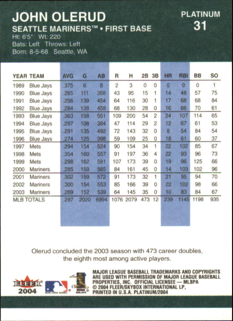 2004 Fleer Platinum Baseball "Main Set" Cards - Picture 63 of 387