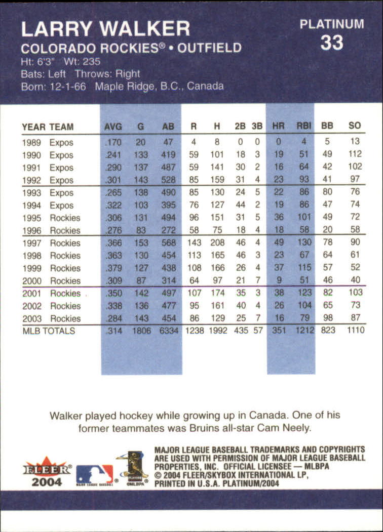 2004 Fleer Platinum Baseball "Main Set" Cards - Picture 67 of 387