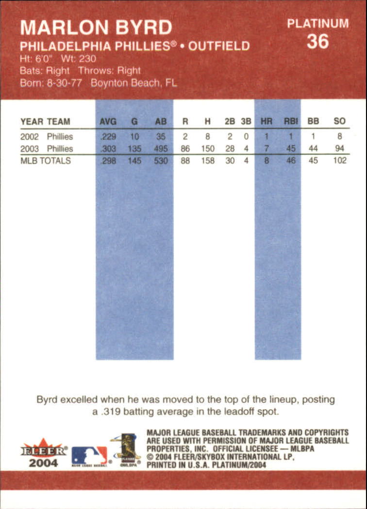 2004 Fleer Platinum Baseball "Main Set" Cards - Picture 73 of 387