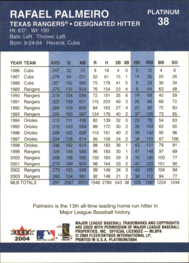 2004 Fleer Platinum Baseball "Main Set" Cards - Picture 77 of 387