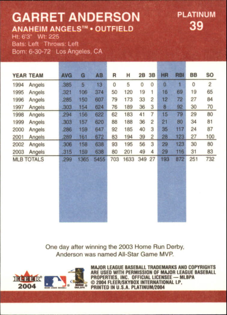 2004 Fleer Platinum Baseball "Main Set" Cards - Picture 79 of 387