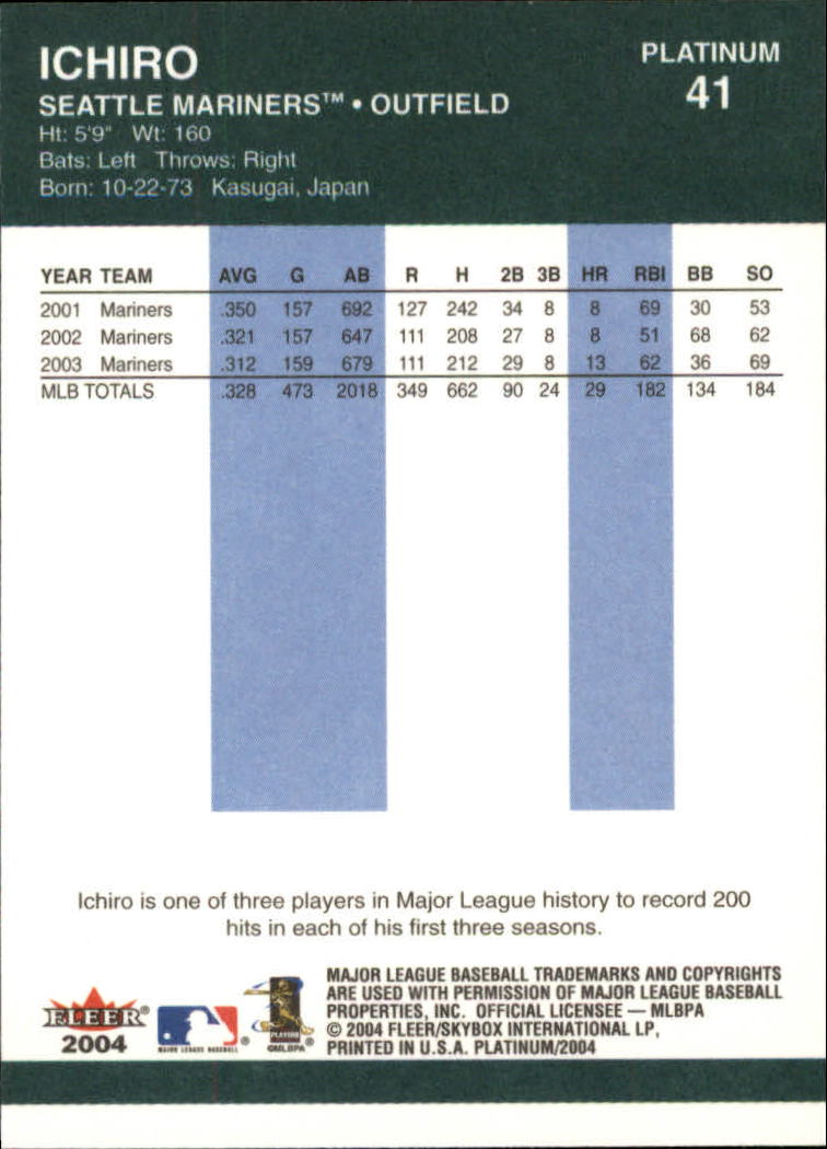 2004 Fleer Platinum Baseball "Main Set" Cards - Picture 83 of 387