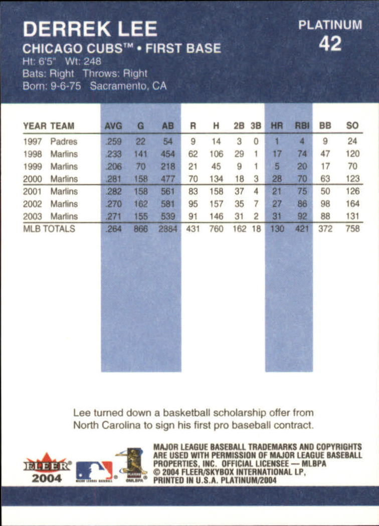 2004 Fleer Platinum Baseball "Main Set" Cards - Picture 85 of 387