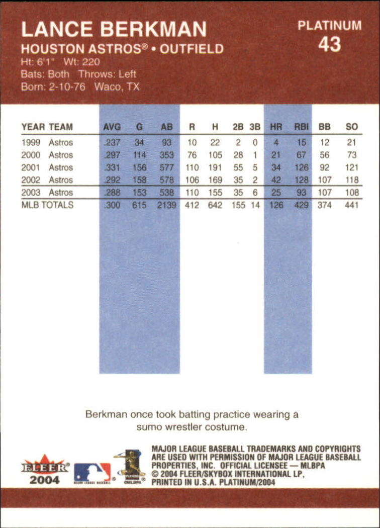 2004 Fleer Platinum Baseball "Main Set" Cards - Picture 87 of 387