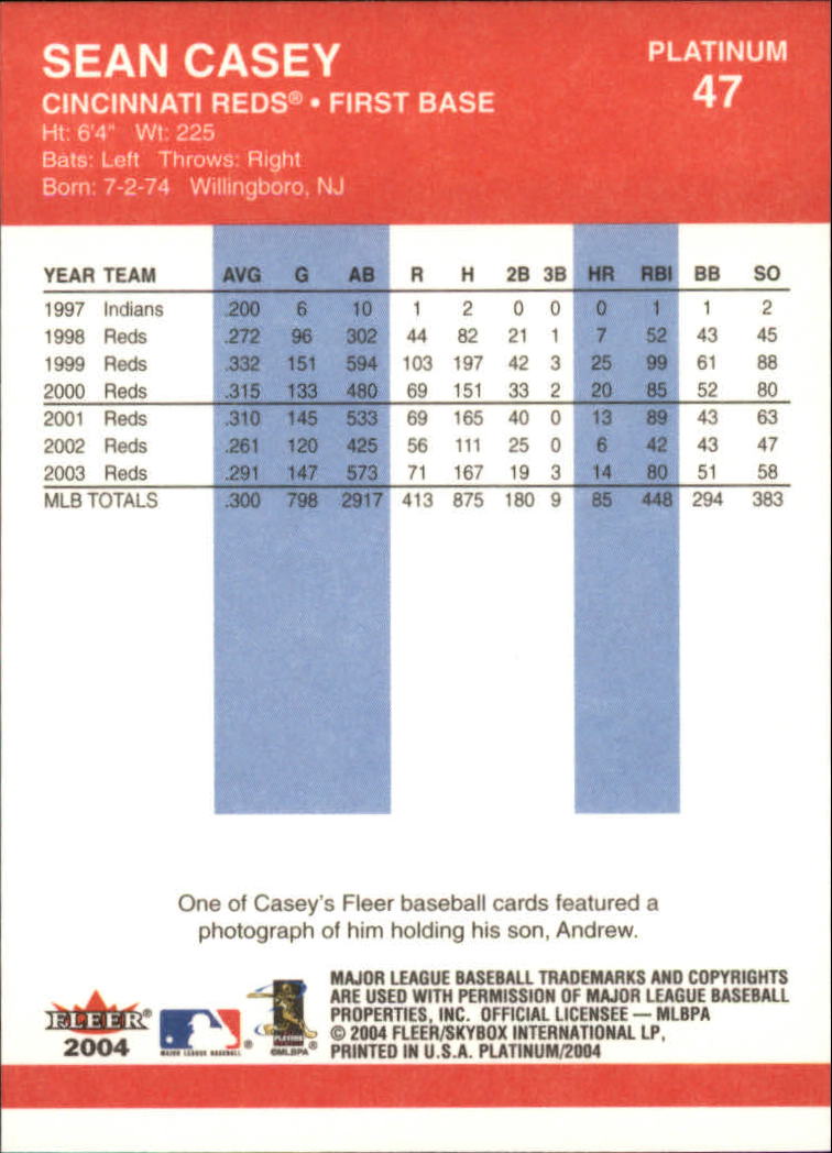 2004 Fleer Platinum Baseball "Main Set" Cards - Picture 95 of 387