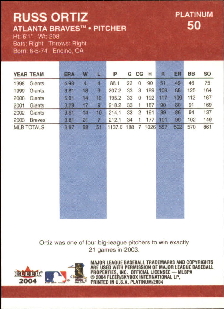 2004 Fleer Platinum Baseball "Main Set" Cards - Picture 101 of 387