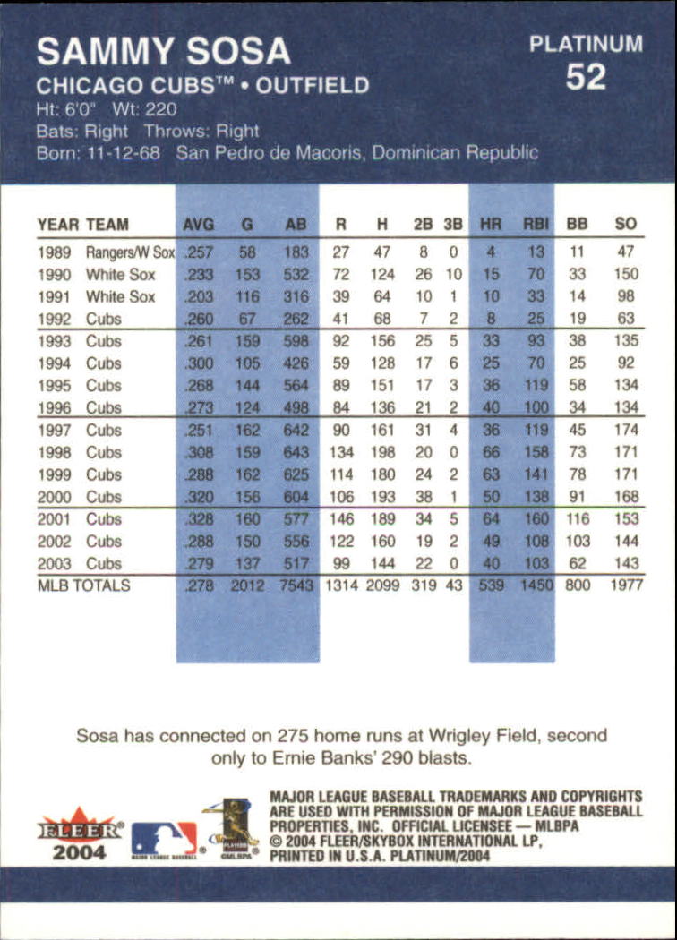 2004 Fleer Platinum Baseball "Main Set" Cards - Picture 105 of 387