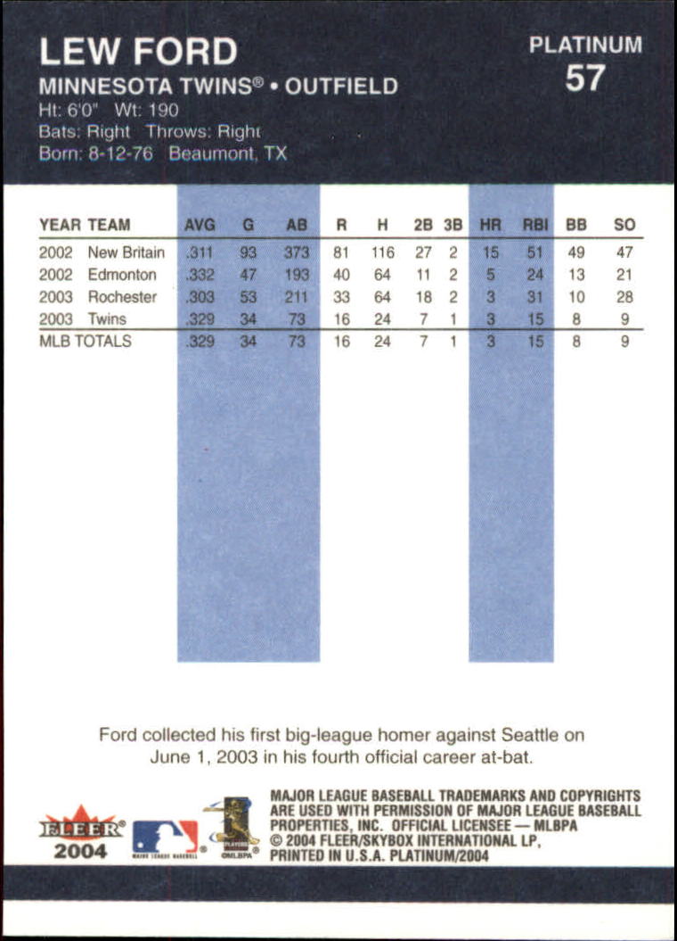 2004 Fleer Platinum Baseball "Main Set" Cards - Picture 115 of 387