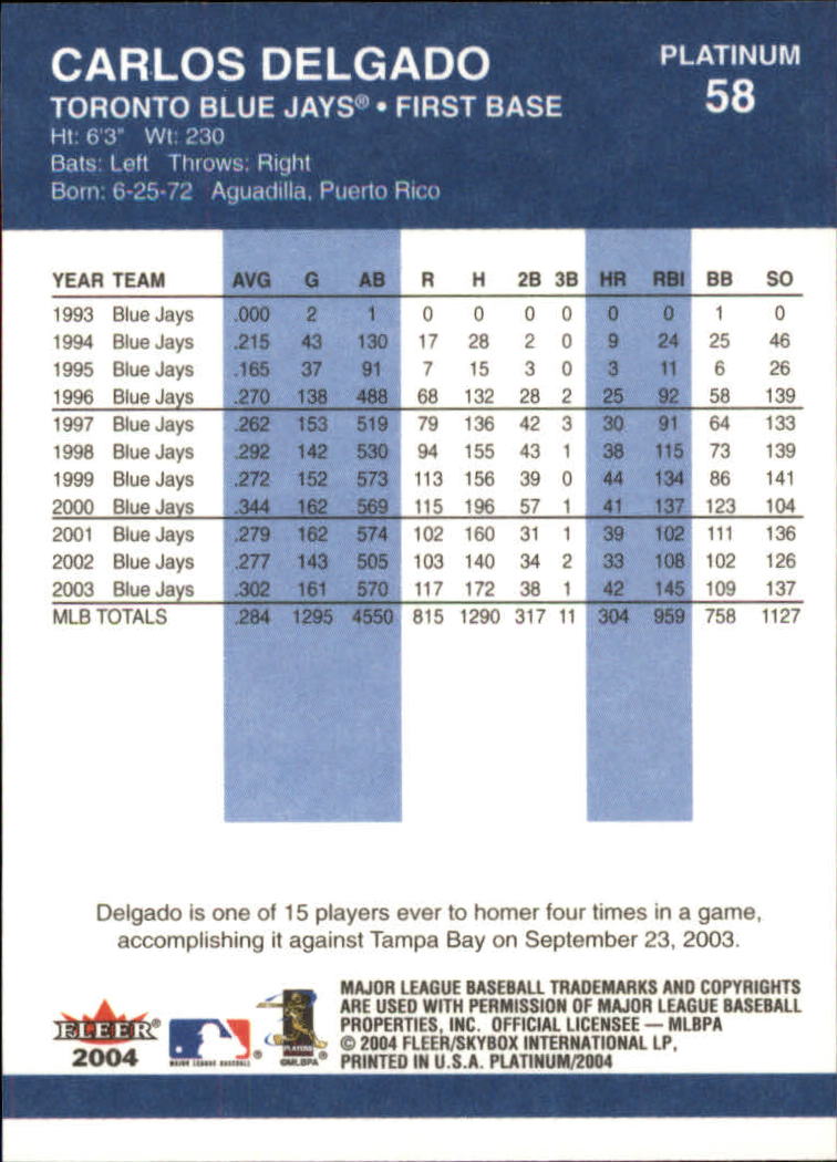 2004 Fleer Platinum Baseball "Main Set" Cards - Picture 117 of 387