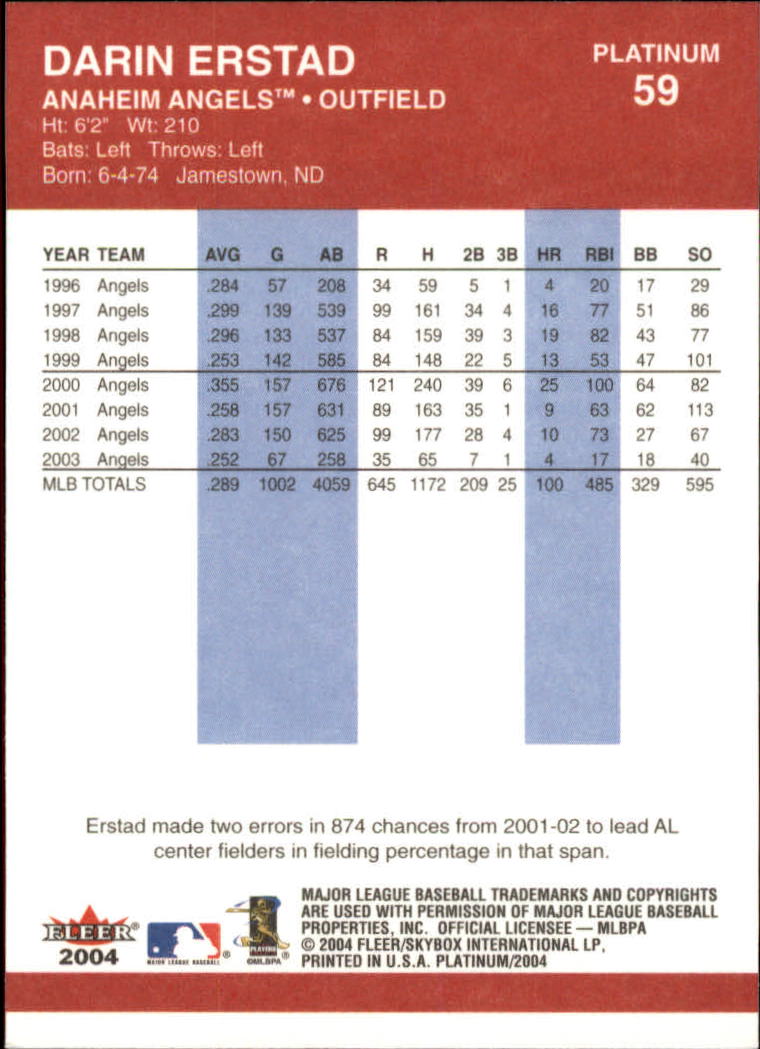 2004 Fleer Platinum Baseball "Main Set" Cards - Picture 119 of 387