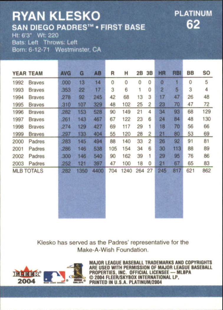 2004 Fleer Platinum Baseball "Main Set" Cards - Picture 125 of 387