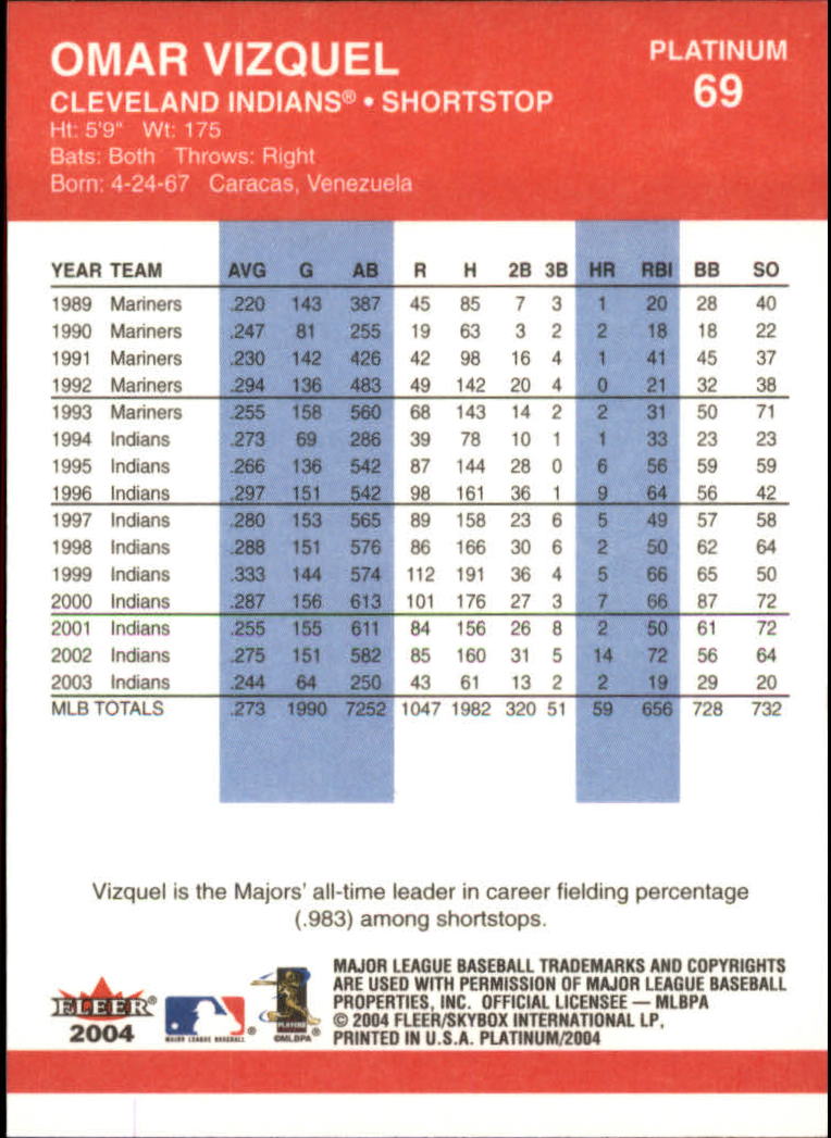 2004 Fleer Platinum Baseball "Main Set" Cards - Picture 139 of 387