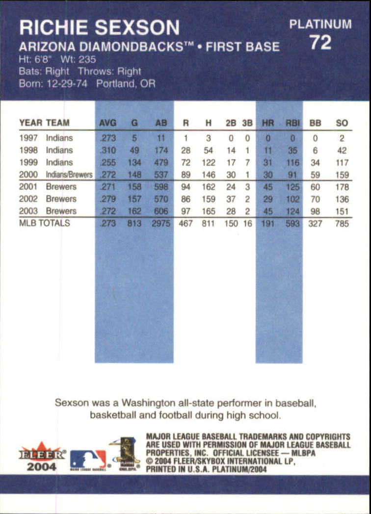 2004 Fleer Platinum Baseball "Main Set" Cards - Picture 145 of 387