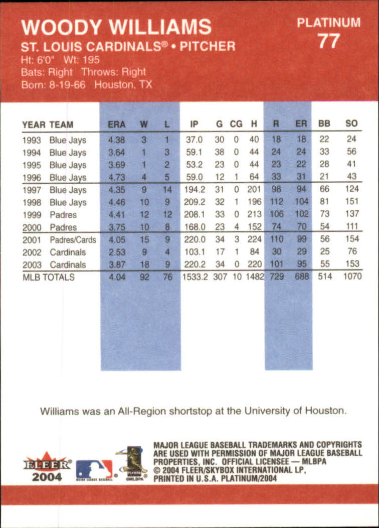 2004 Fleer Platinum Baseball "Main Set" Cards - Picture 155 of 387