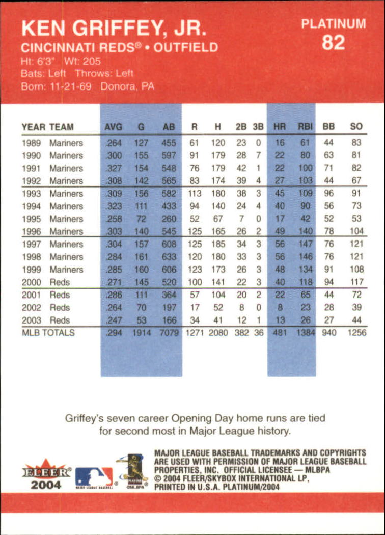 2004 Fleer Platinum Baseball "Main Set" Cards - Picture 165 of 387
