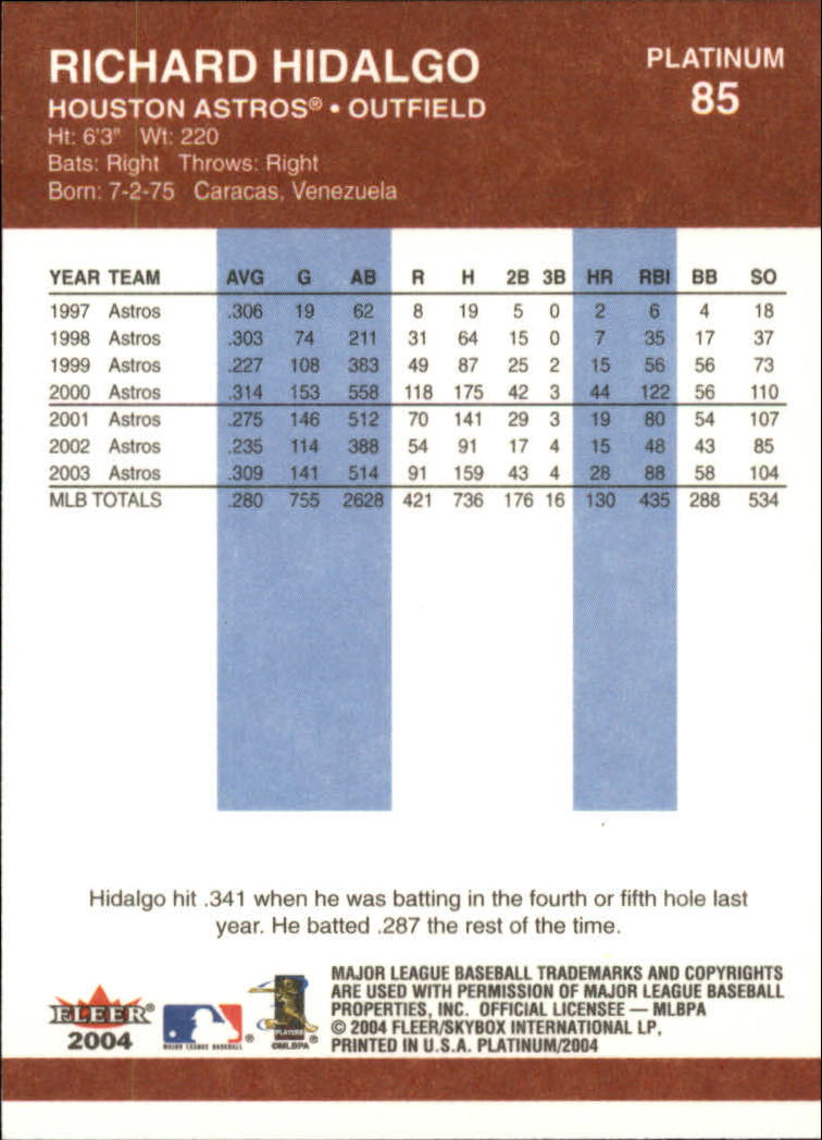 2004 Fleer Platinum Baseball "Main Set" Cards - Picture 171 of 387