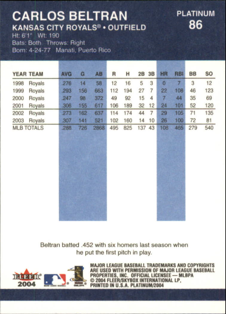 2004 Fleer Platinum Baseball "Main Set" Cards - Picture 173 of 387
