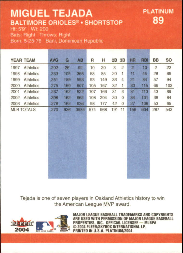 2004 Fleer Platinum Baseball "Main Set" Cards - Picture 179 of 387
