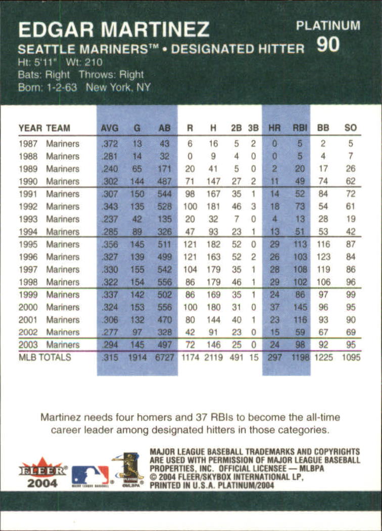 2004 Fleer Platinum Baseball "Main Set" Cards - Picture 181 of 387