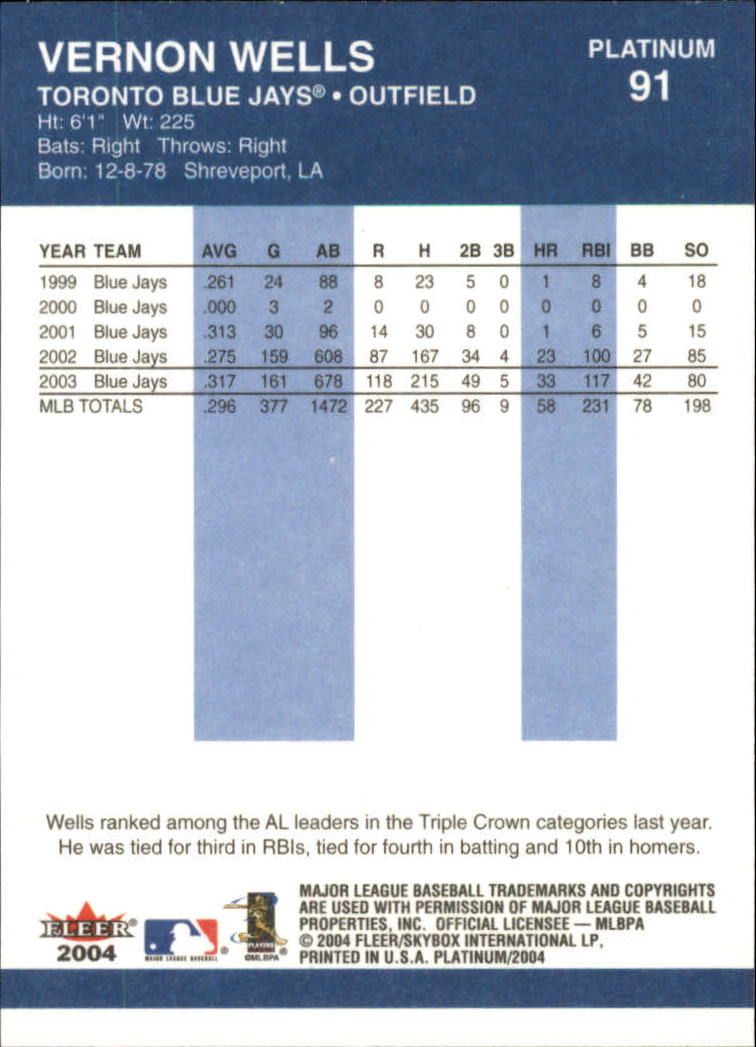 2004 Fleer Platinum Baseball "Main Set" Cards - Picture 183 of 387