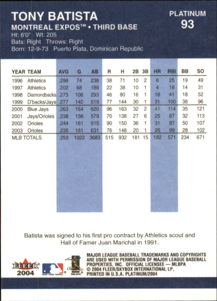 2004 Fleer Platinum Baseball "Main Set" Cards - Picture 187 of 387