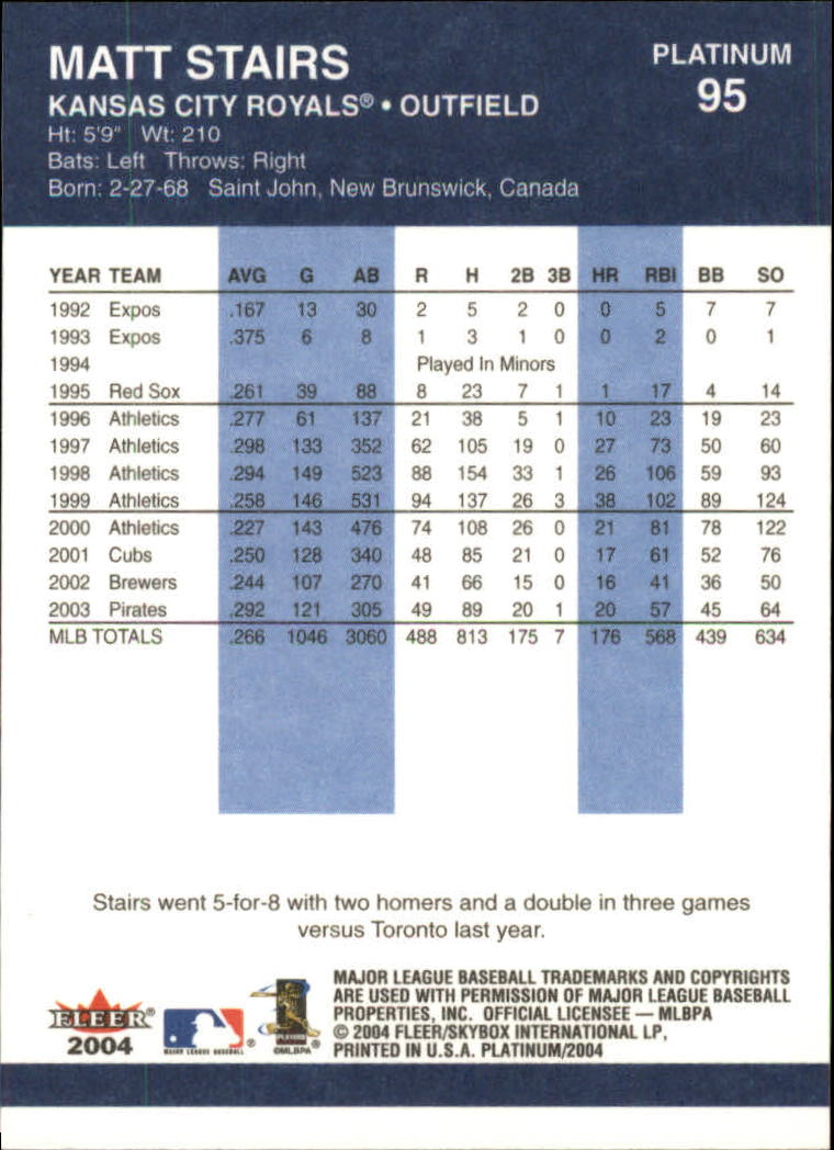 2004 Fleer Platinum Baseball "Main Set" Cards - Picture 191 of 387