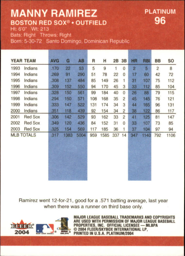 2004 Fleer Platinum Baseball "Main Set" Cards - Picture 193 of 387