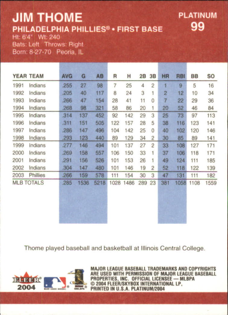 2004 Fleer Platinum Baseball "Main Set" Cards - Picture 199 of 387