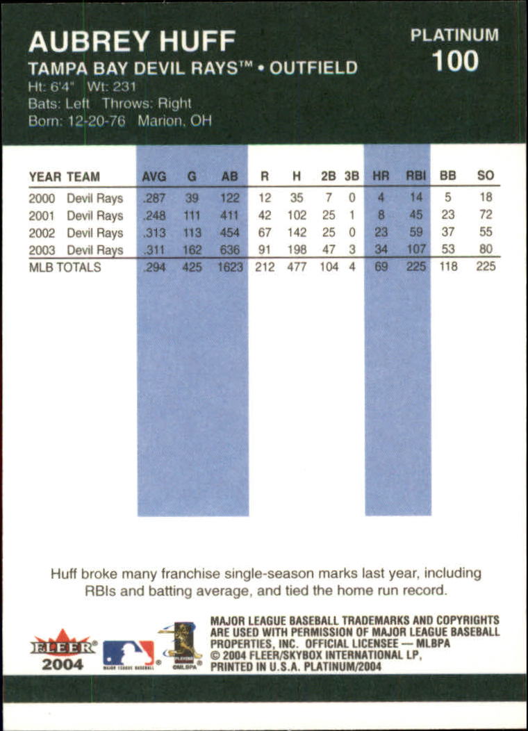 2004 Fleer Platinum Baseball "Main Set" Cards - Picture 201 of 387