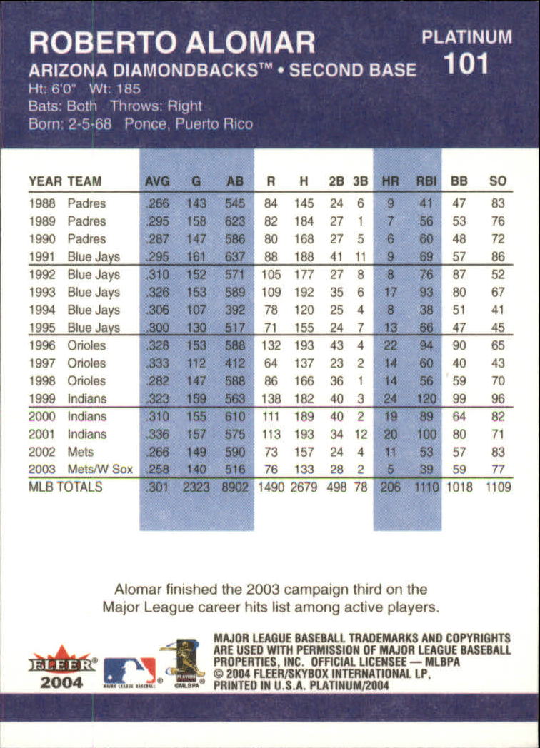 2004 Fleer Platinum Baseball "Main Set" Cards - Picture 203 of 387