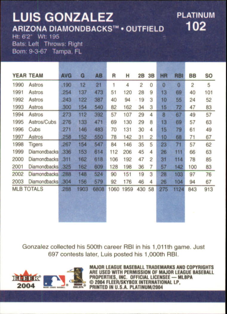 2004 Fleer Platinum Baseball "Main Set" Cards - Picture 205 of 387