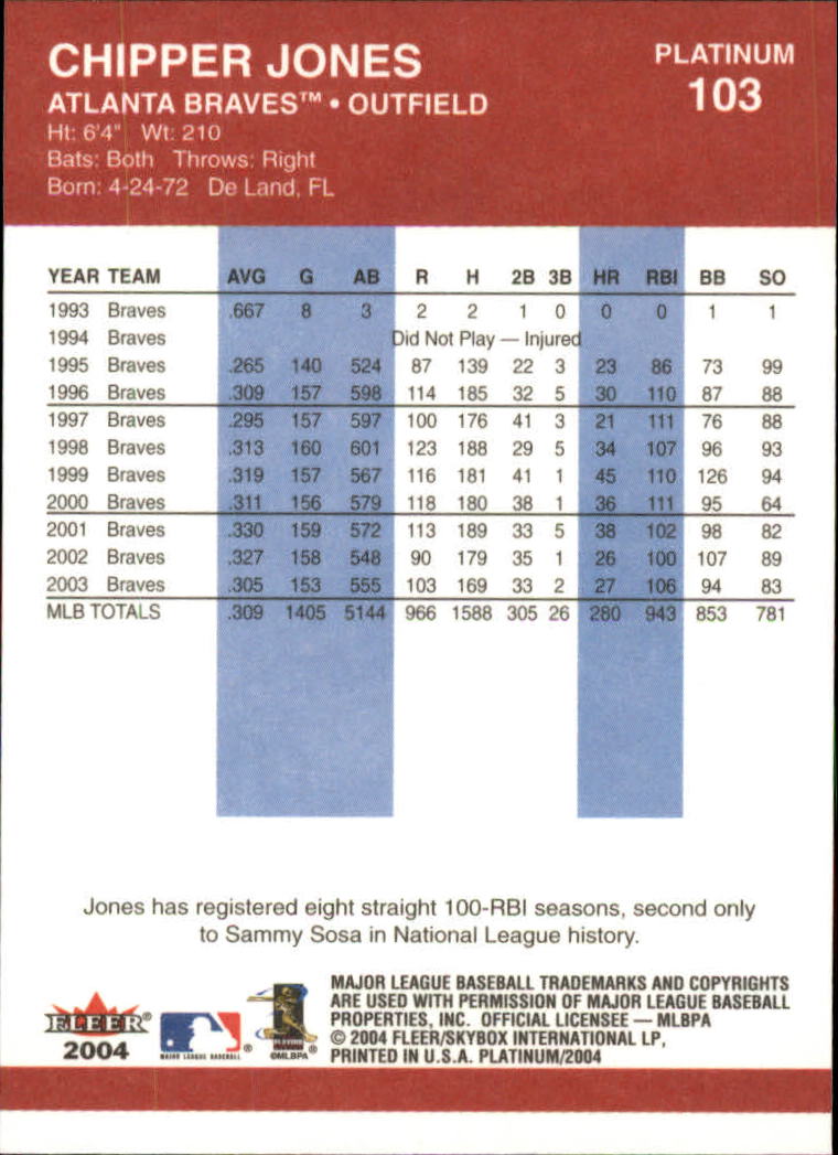 2004 Fleer Platinum Baseball "Main Set" Cards - Picture 207 of 387