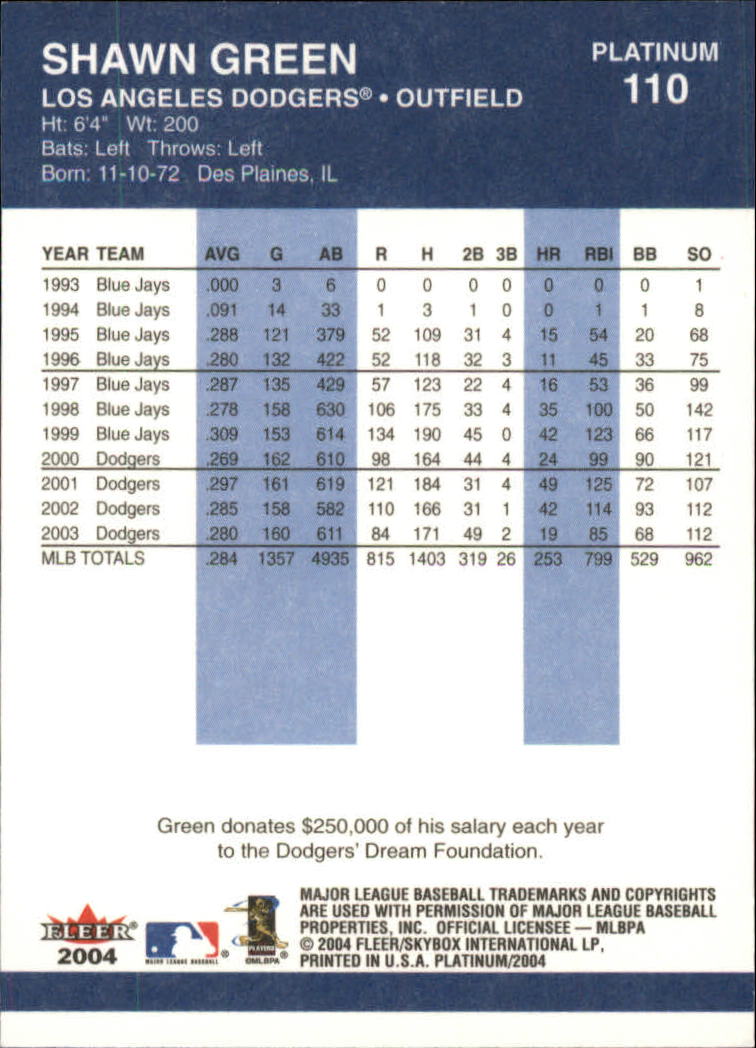 2004 Fleer Platinum Baseball "Main Set" Cards - Picture 221 of 387