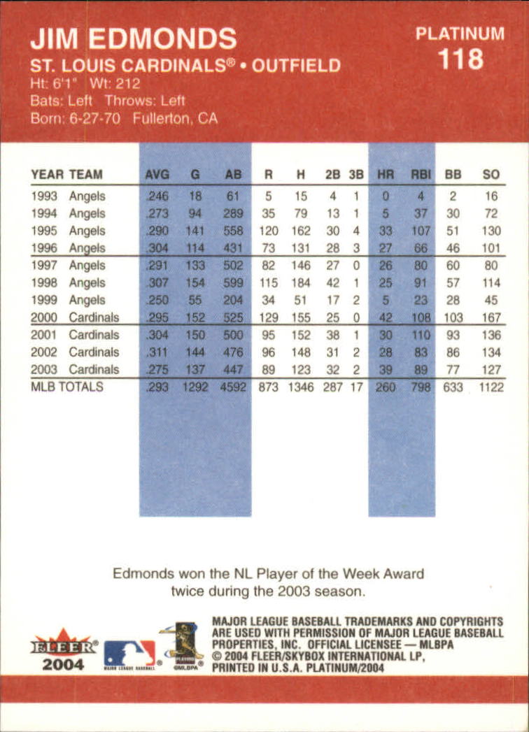 2004 Fleer Platinum Baseball "Main Set" Cards - Picture 237 of 387