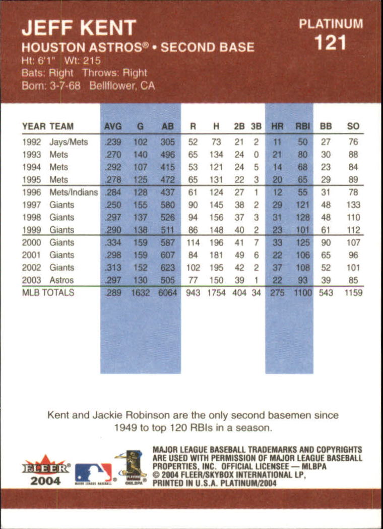 2004 Fleer Platinum Baseball "Main Set" Cards - Picture 243 of 387