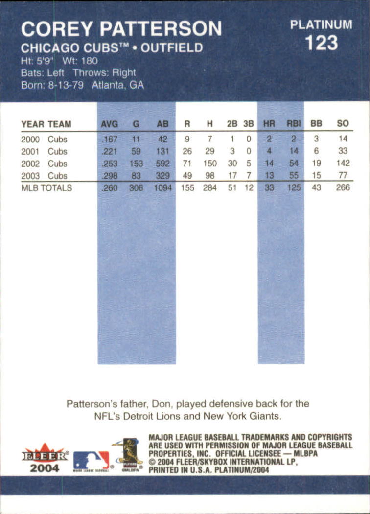 2004 Fleer Platinum Baseball "Main Set" Cards - Picture 247 of 387