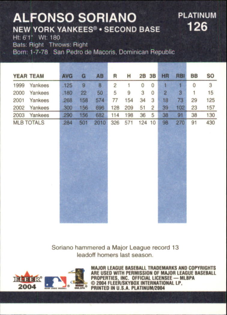 2004 Fleer Platinum Baseball "Main Set" Cards - Picture 253 of 387