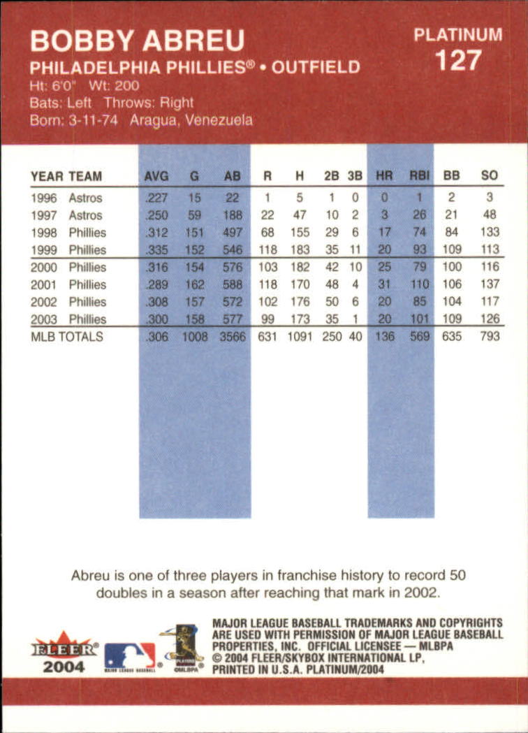 2004 Fleer Platinum Baseball "Main Set" Cards - Picture 255 of 387
