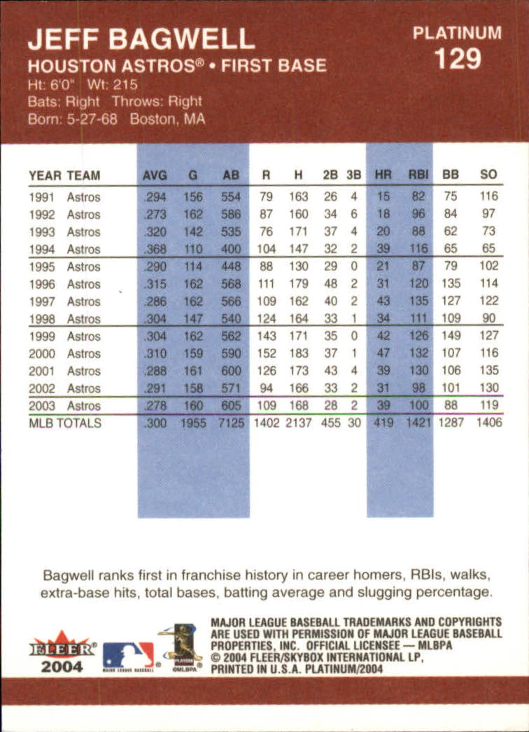 2004 Fleer Platinum Baseball "Main Set" Cards - Picture 259 of 387