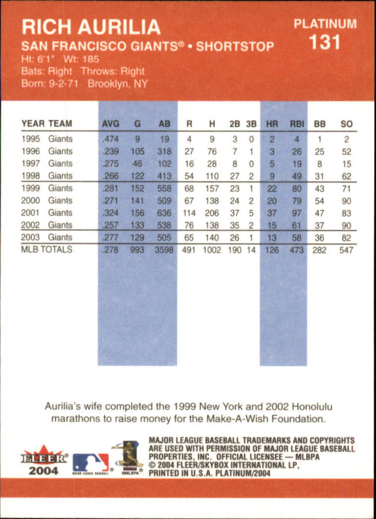2004 Fleer Platinum Baseball "Main Set" Cards - Picture 263 of 387