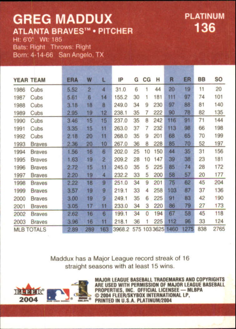 2004 Fleer Platinum Baseball "Main Set" Cards - Picture 273 of 387