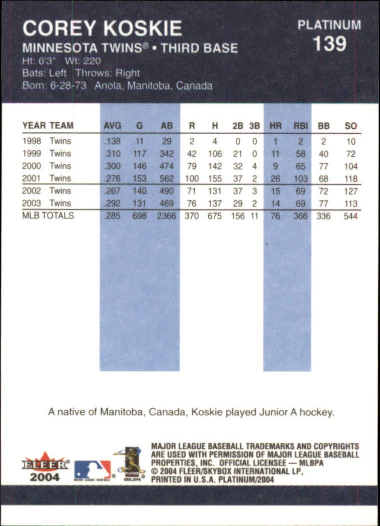 2004 Fleer Platinum Baseball "Main Set" Cards - Picture 279 of 387
