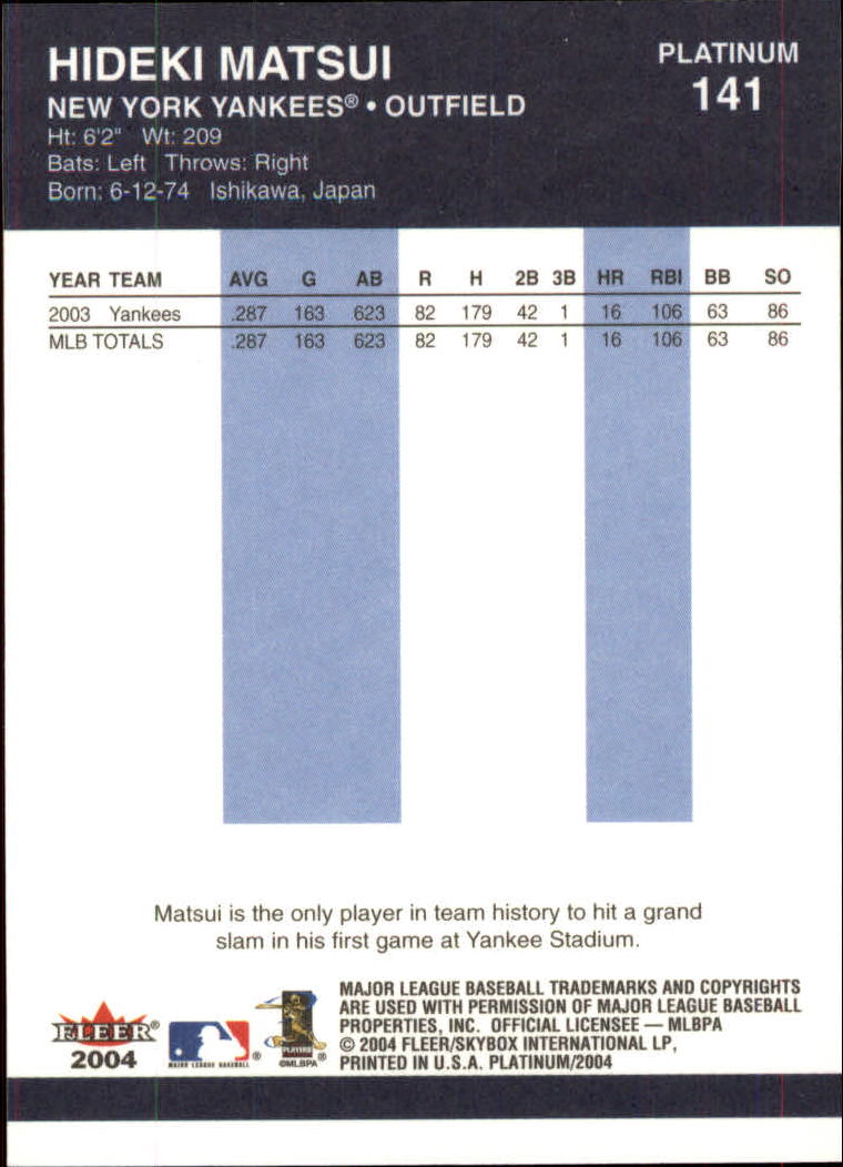 2004 Fleer Platinum Baseball "Main Set" Cards - Picture 283 of 387
