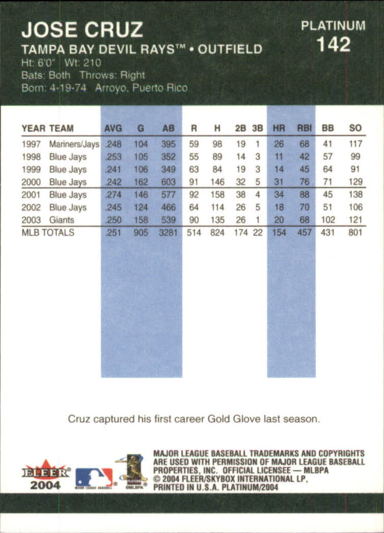 2004 Fleer Platinum Baseball "Main Set" Cards - Picture 285 of 387
